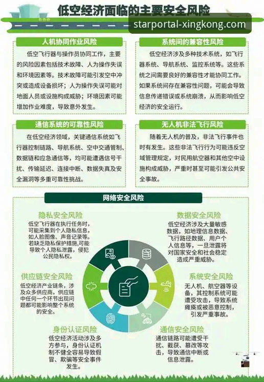 星空体育平台官网通道详解：安全入口与移动化趋势分析